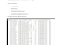 clean and organize your data on excel